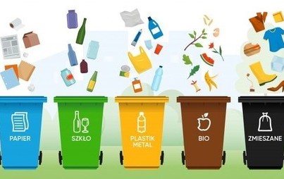 Zdjęcie do Jak prawidłowo segregować odpady i właściwie zadbać o środowisko?